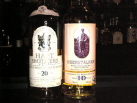 リベット谷制覇!