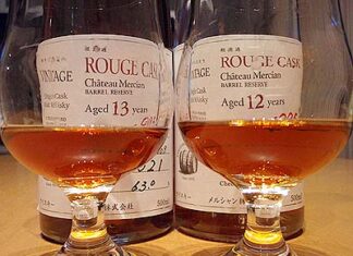 軽井沢 ROUGE CASK 2008