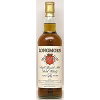 20年“超”ロングモーン特集!