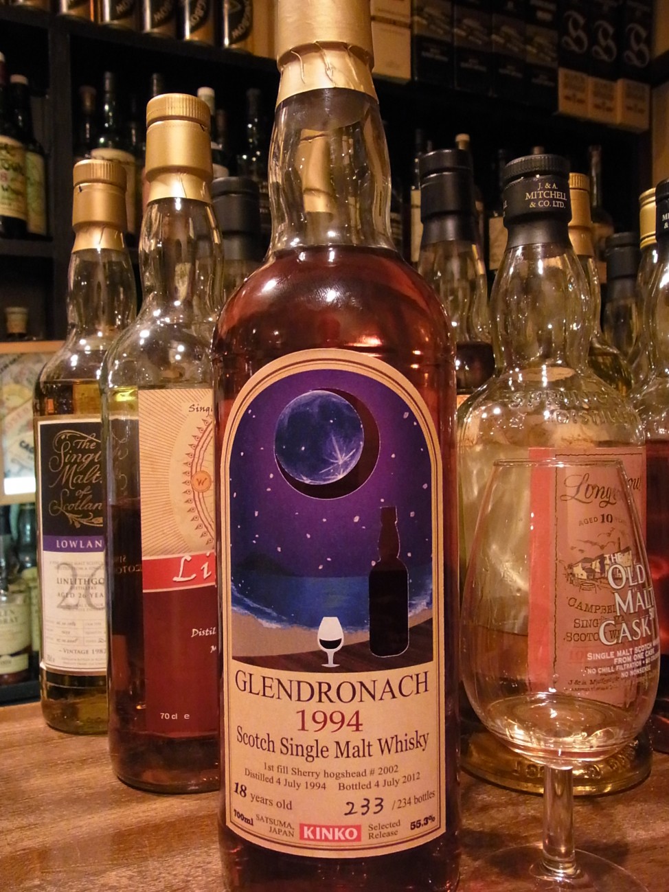 グレンドロナック 20年 1994 楽天市場】【箱入】グレンドロナック[1994]年 [20]年熟成品 WHISKY