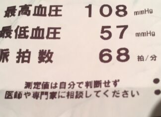 血圧