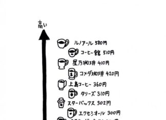 日記2017年10月24日