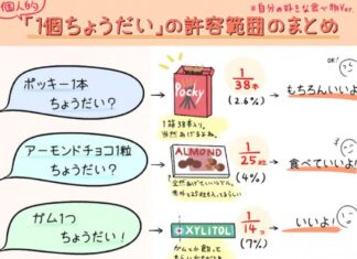 日記2017年11月5日