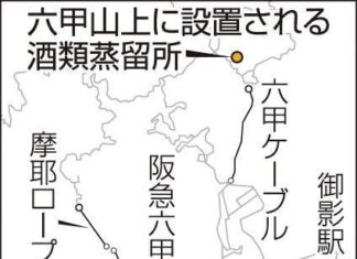日記2019年6月29日