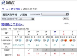 猫バーは半駅直結
