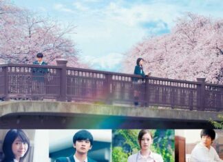 日記2020年4月29日