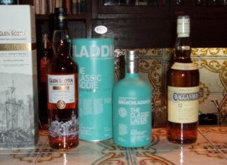 クラッシックラディ グレンスコシア クラガンモア