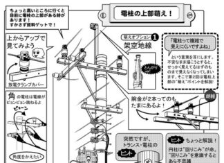 日記2022年9月3日