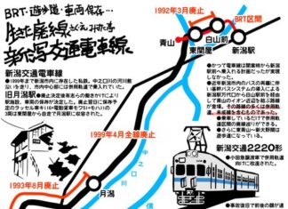 日記2022年10月26日