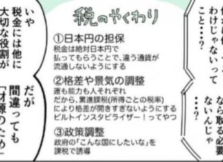 日記2022年10月29日