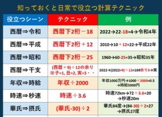 日記2022年11月11日