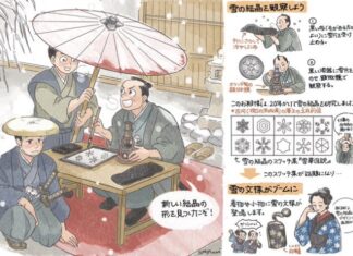 日記2022年12月26日