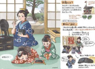 日記2023年1月18日