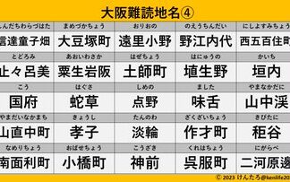 日記2023年1月16日