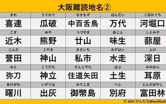 日記2023年1月14日