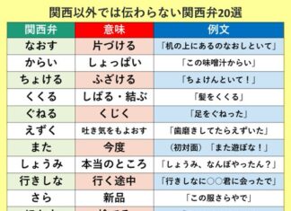 日記2023年1月13日