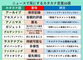 日記2023年4月21日