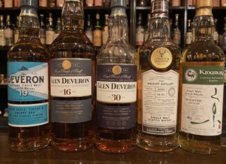 マクダフ入門~猫バーの新入荷ボトル~