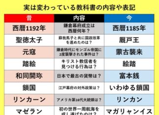 日記2023年6月2日